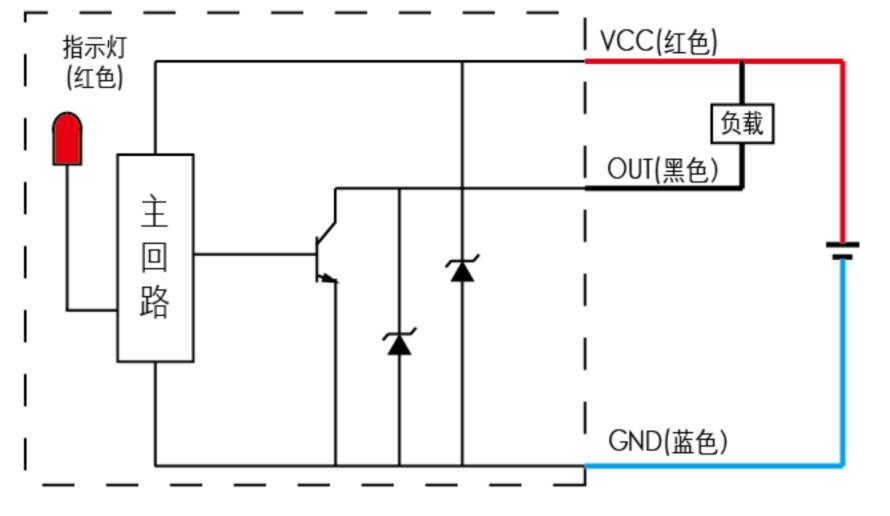 检测距离5mm的小槽型工业光电传感器FA Sensor3