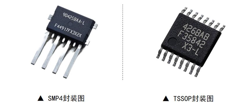 Melexis震撼推出双芯片堆叠式磁传感器，树立抗杂散磁场干扰安全磁感应新标杆2