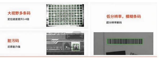 兰宝读码器 工业自动化的“眼睛与大脑”5