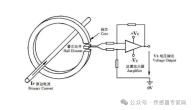 探索各种电流传感器的原理