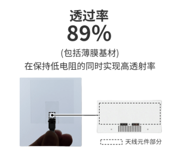 透明导电膜应用案例：透明电线