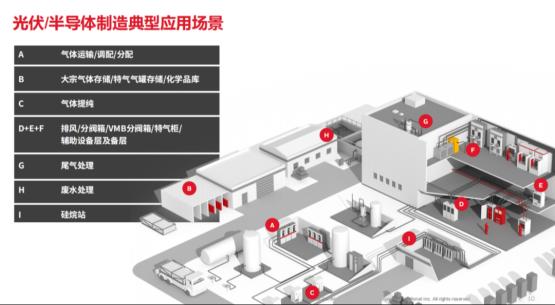 半导体万亿市场，怎能容忍“十亿分之一”的疏忽？