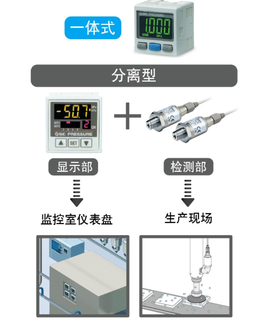 压力传感器基础科普9