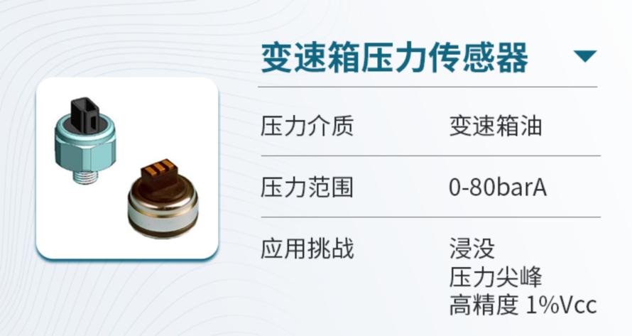 森萨塔科技APT陶瓷电容技术和传感器应用方案4
