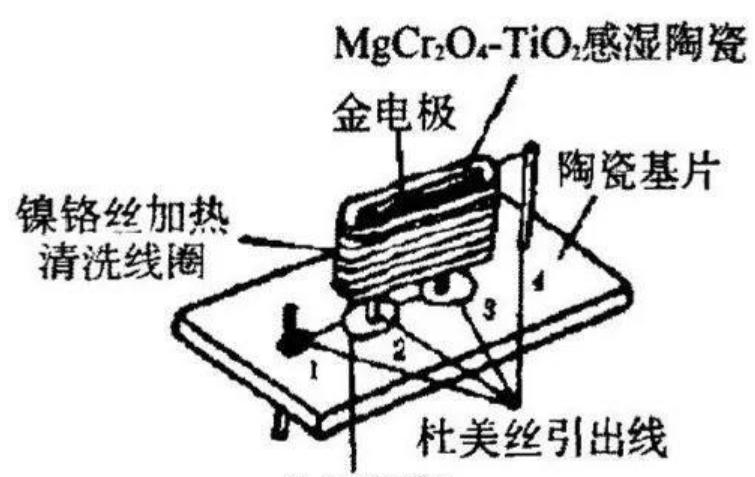 空调温度传感器应用知识23
