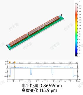 提升光模块信息质量，头部企业会做哪些质量把控？