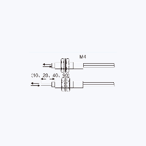 GFR-420