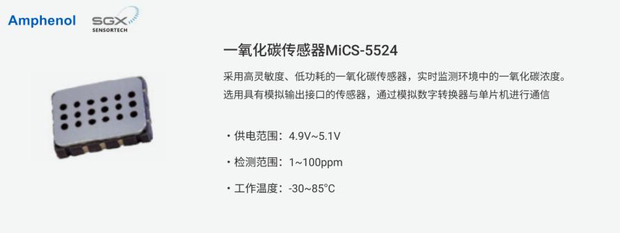 BMS热失控监测评估方案4