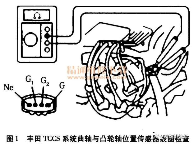 曲轴位置传感器及凸轮轴位置传感器常见故障及检测2