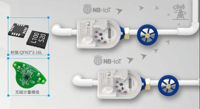 MagnTek·新品 | 节能高效抗干扰,全新无磁水表方案-MTL1001