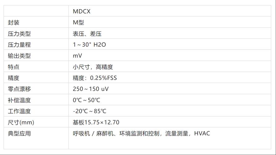 合集篇——深圳华美澳通压力传感器14