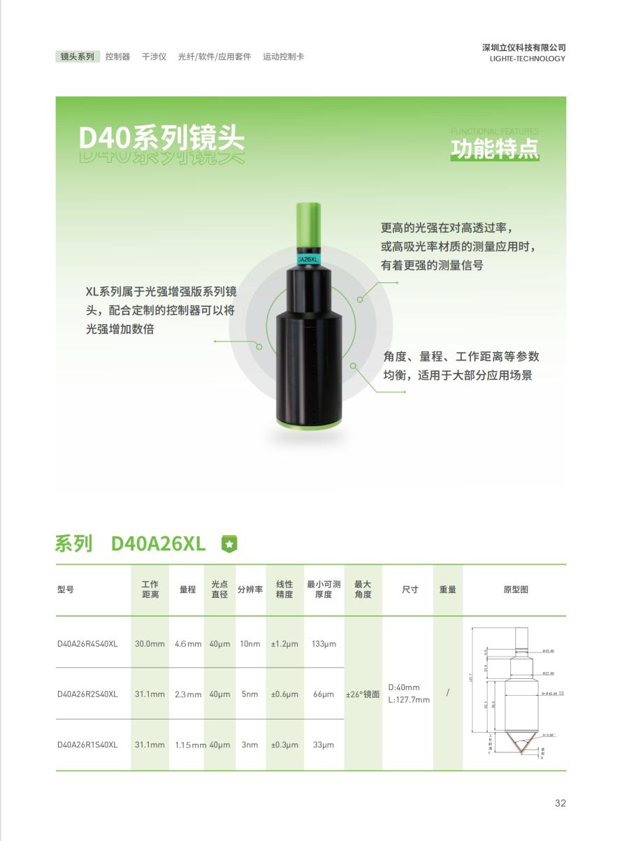 光谱共焦传感器行业应用|透明胶水高度测量3