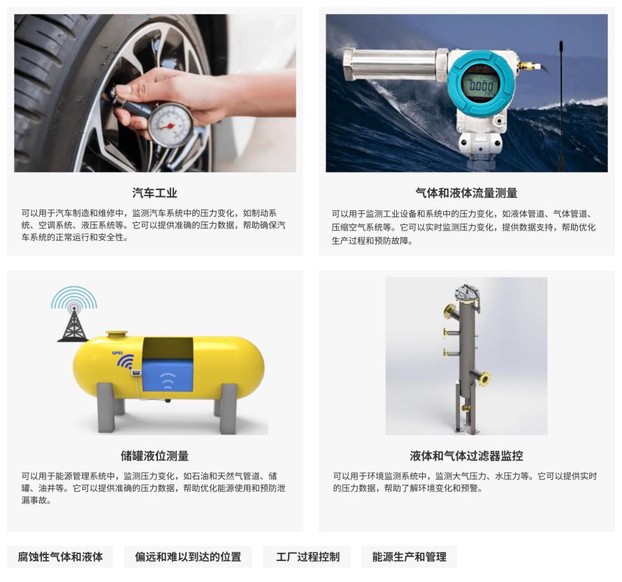 TE Connectivity U5601无线压力传感器3