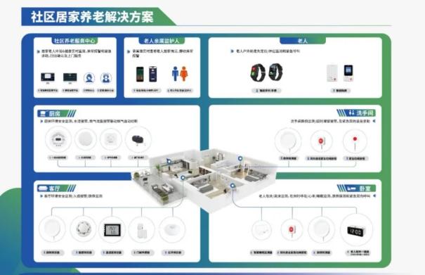 精华隆智慧养老：种下智慧之树，照亮银龄新程1